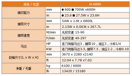 液壓滾絲機 液壓滾絲機